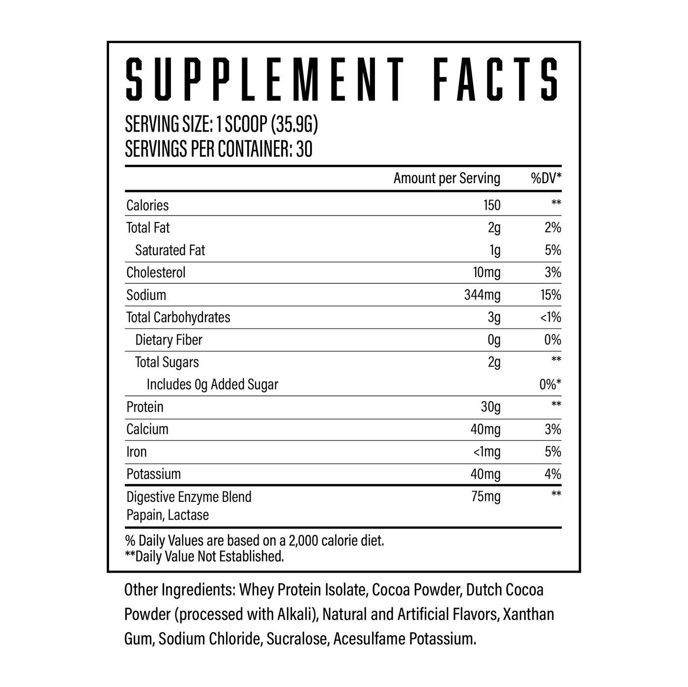 Supplement Facts Huge Isolate Choco Madness
