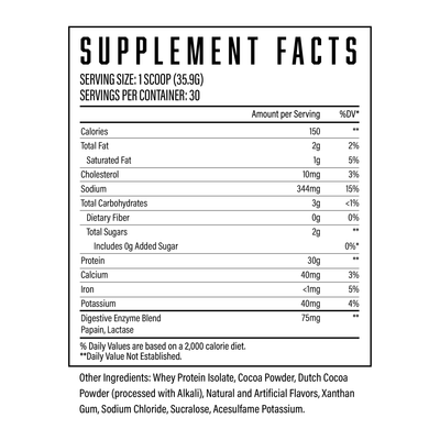 Supplement Facts Huge Isolate Choco Madness