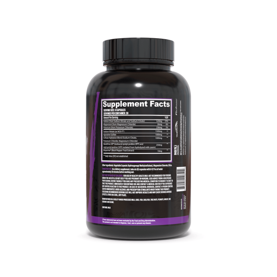 Magnify | Pump Pills
