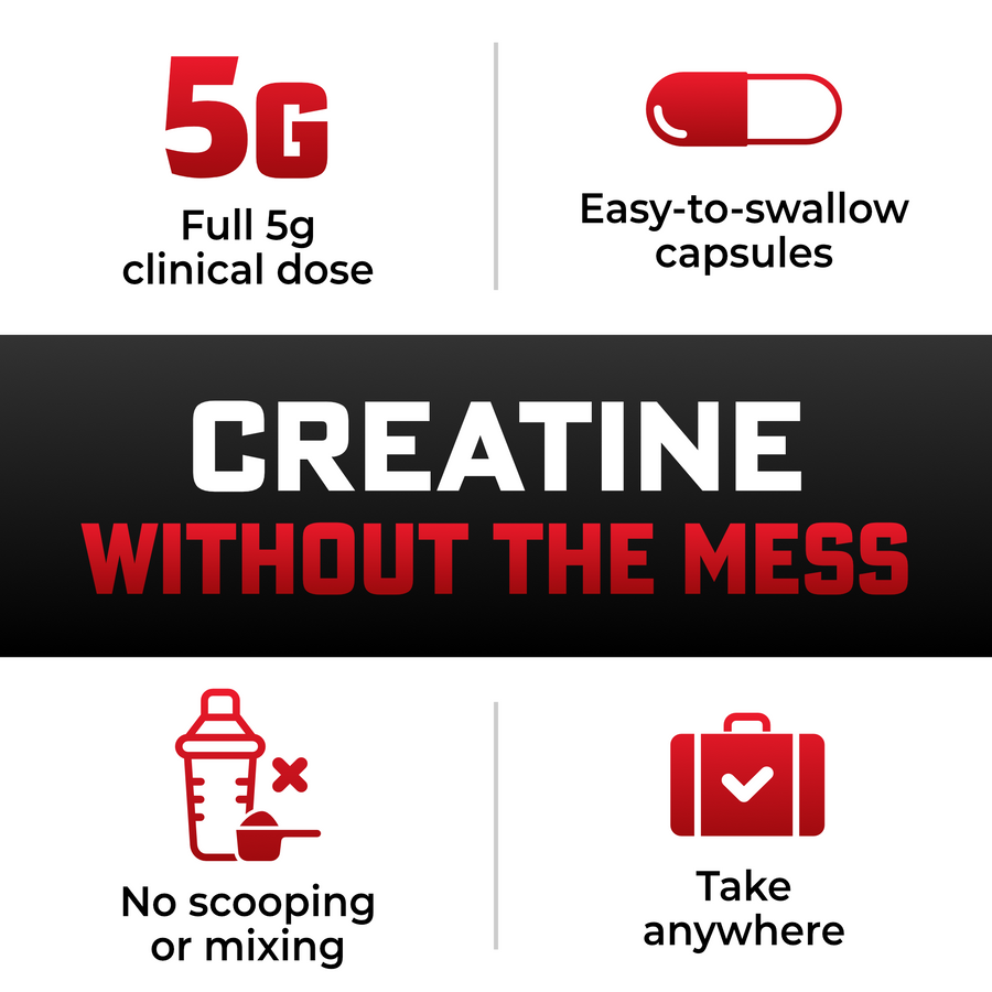 Creatine with out the mess