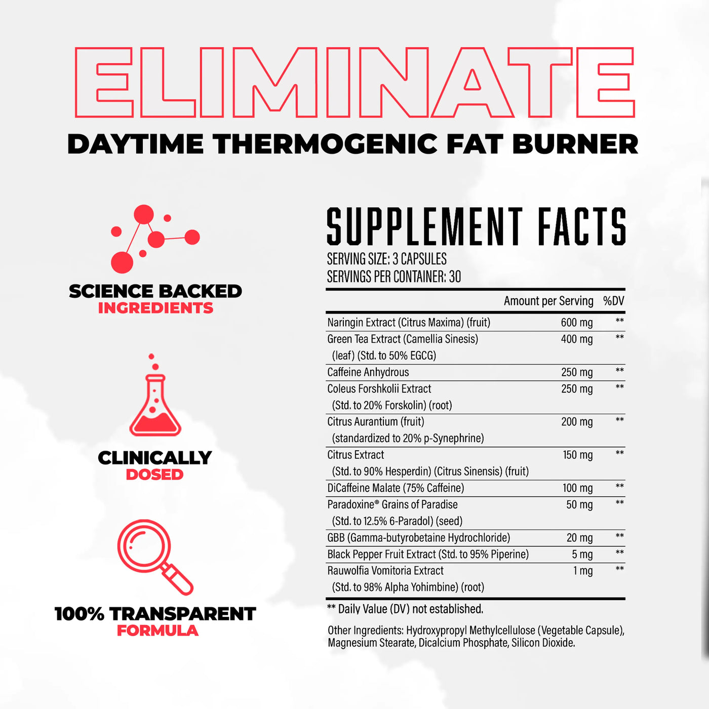 Eliminate Supplement Facts