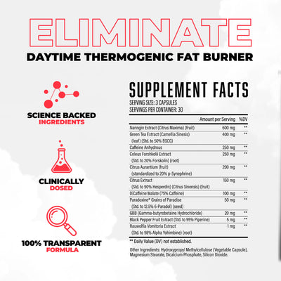 Eliminate Supplement Facts