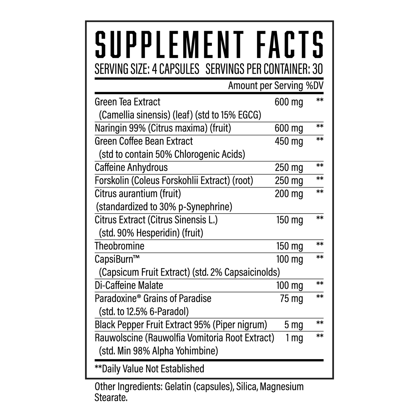 Eliminate supplement facts