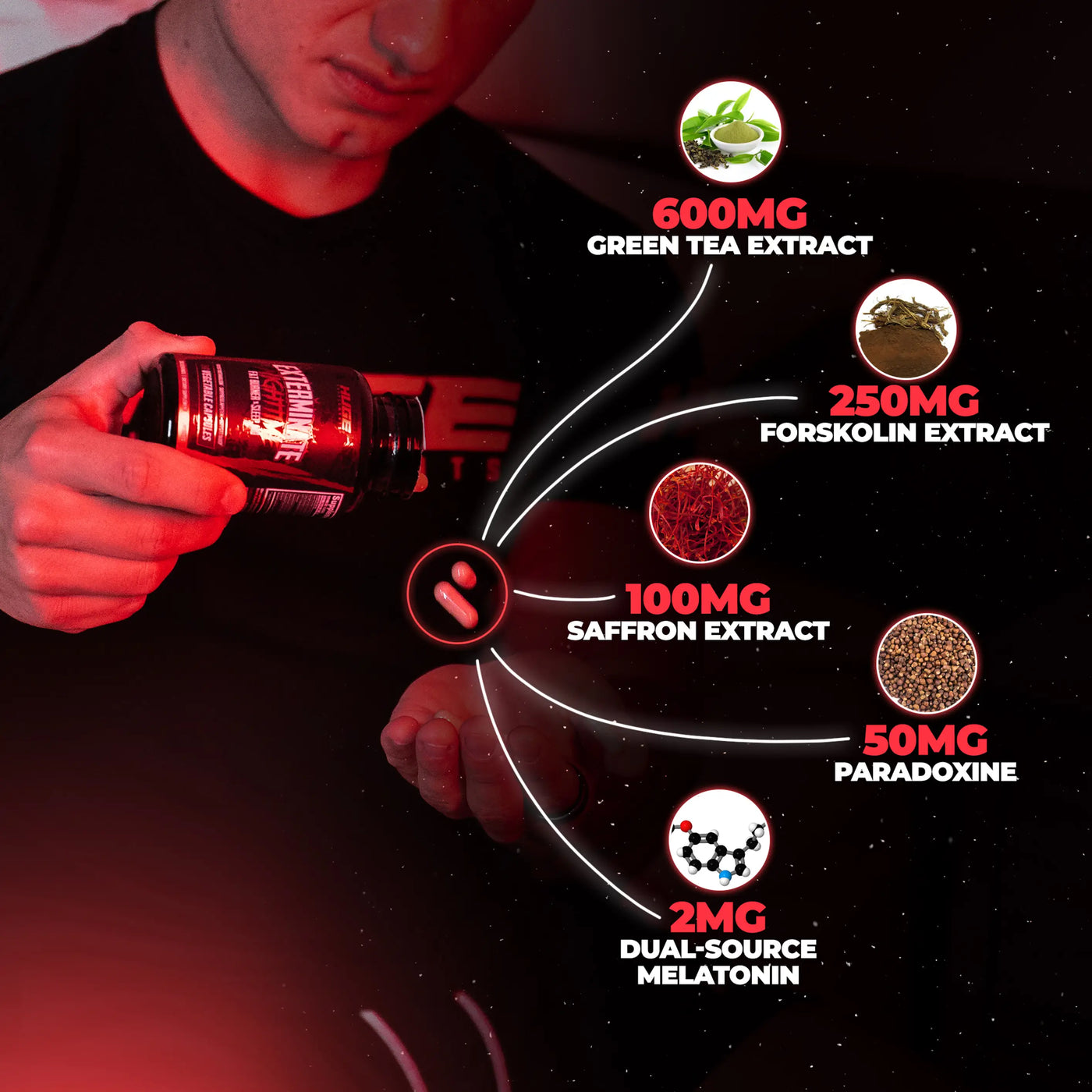 Exterminate Ingredient Breakdown