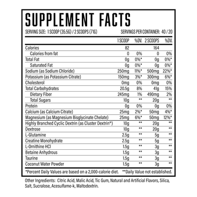 Supplement Facts