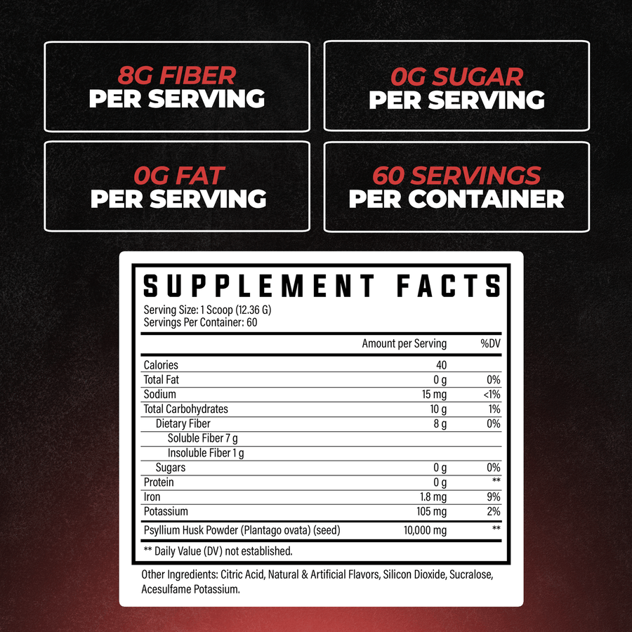 Huge Fiber Supplement Facts