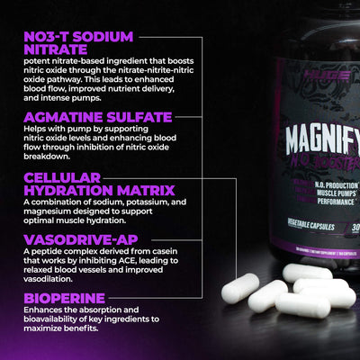 Ingredient of magnify explained