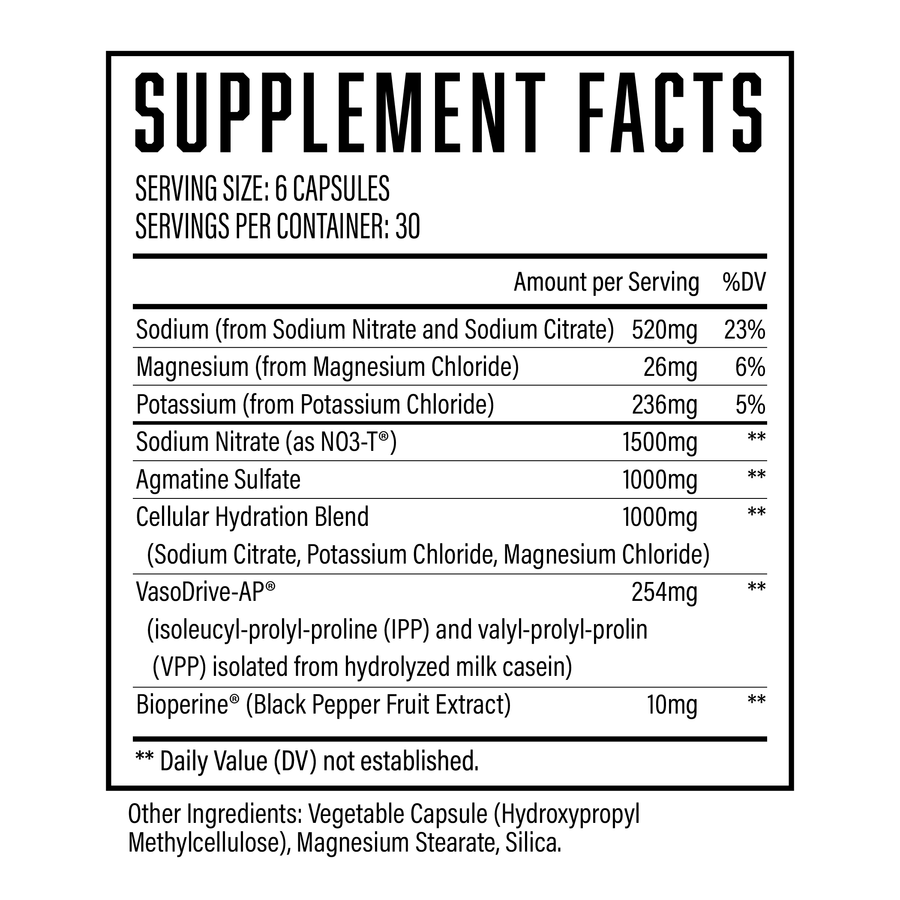 Magnify Ingredient Panel