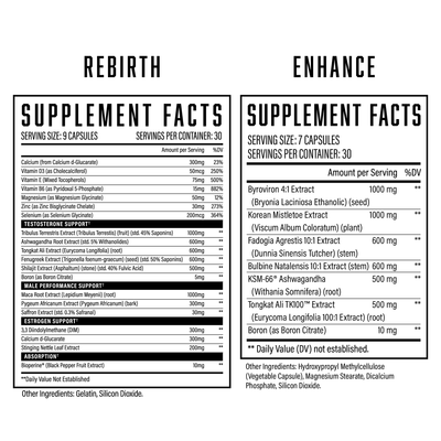 PCT Stack Supplement Facts