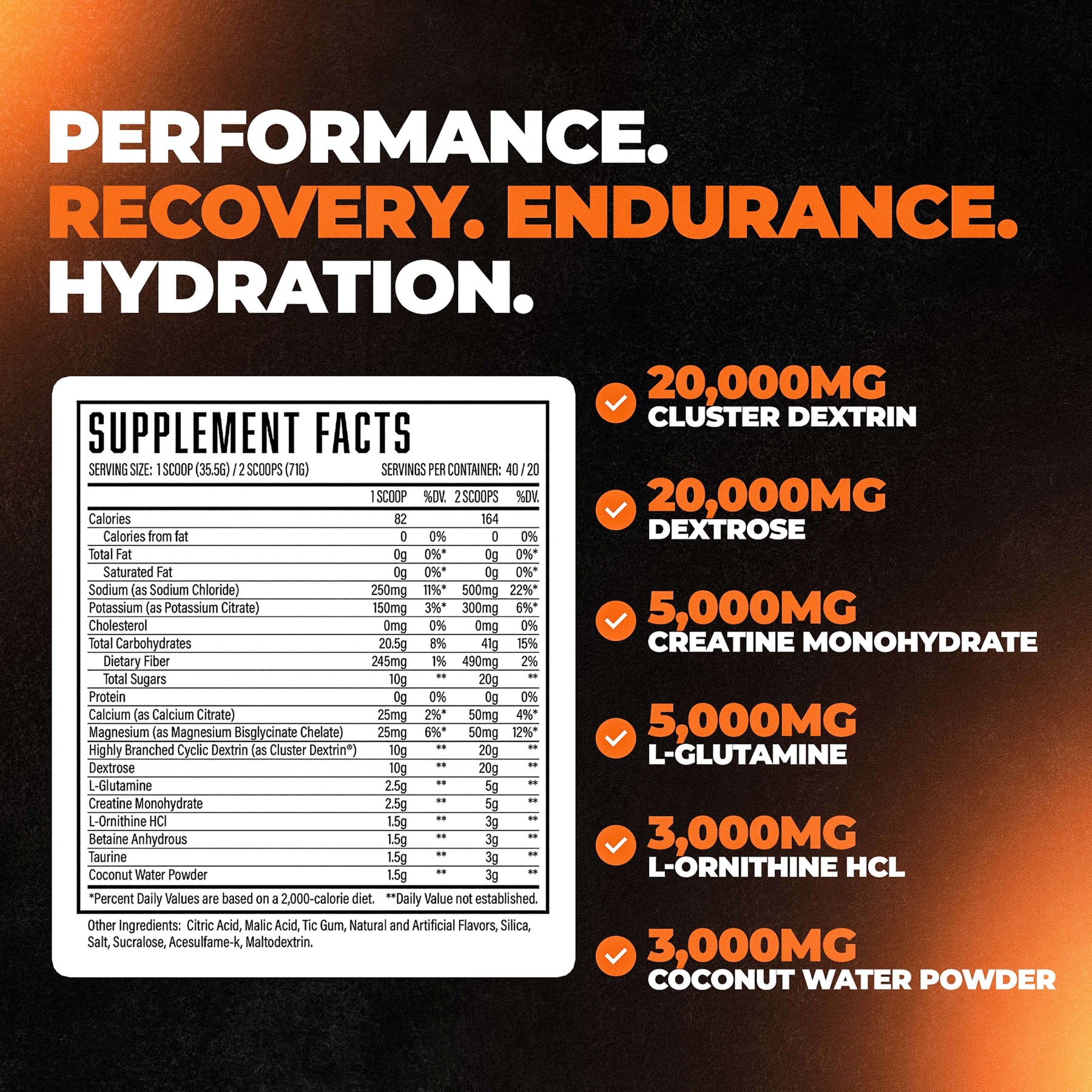 Workout Formula Formula XII Intra Workout With Fast-Acting Carbs