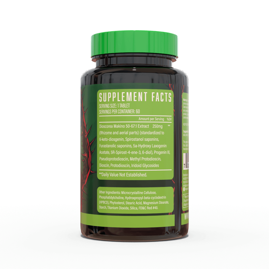 Sapogenix ingredients
