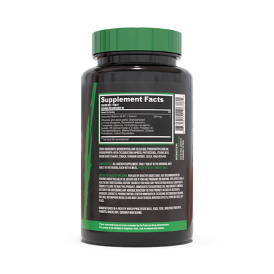 Sapogenix Ingredients