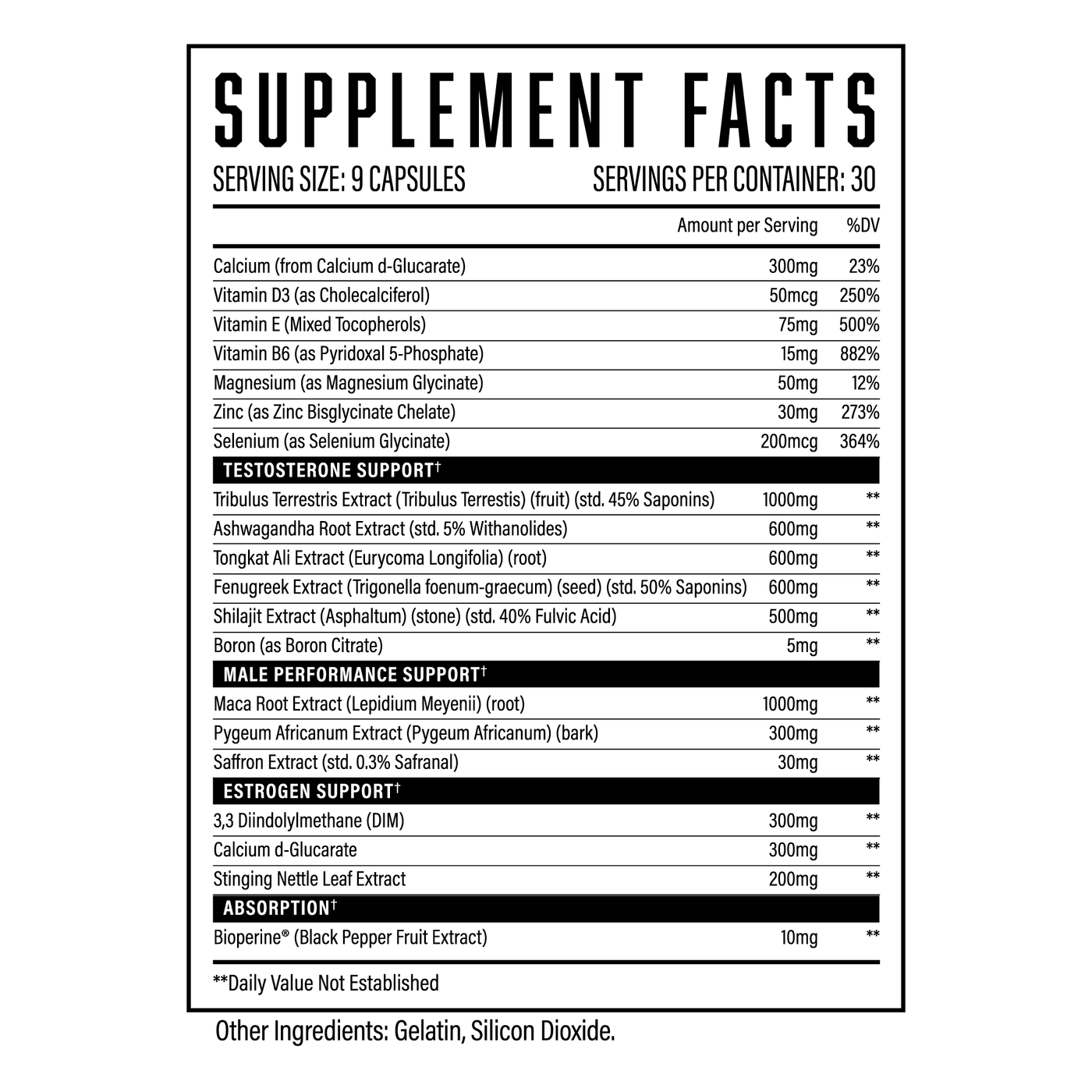 Advanced Pct Rebirth PCT Post Cycle Therapy - Testosterone Support