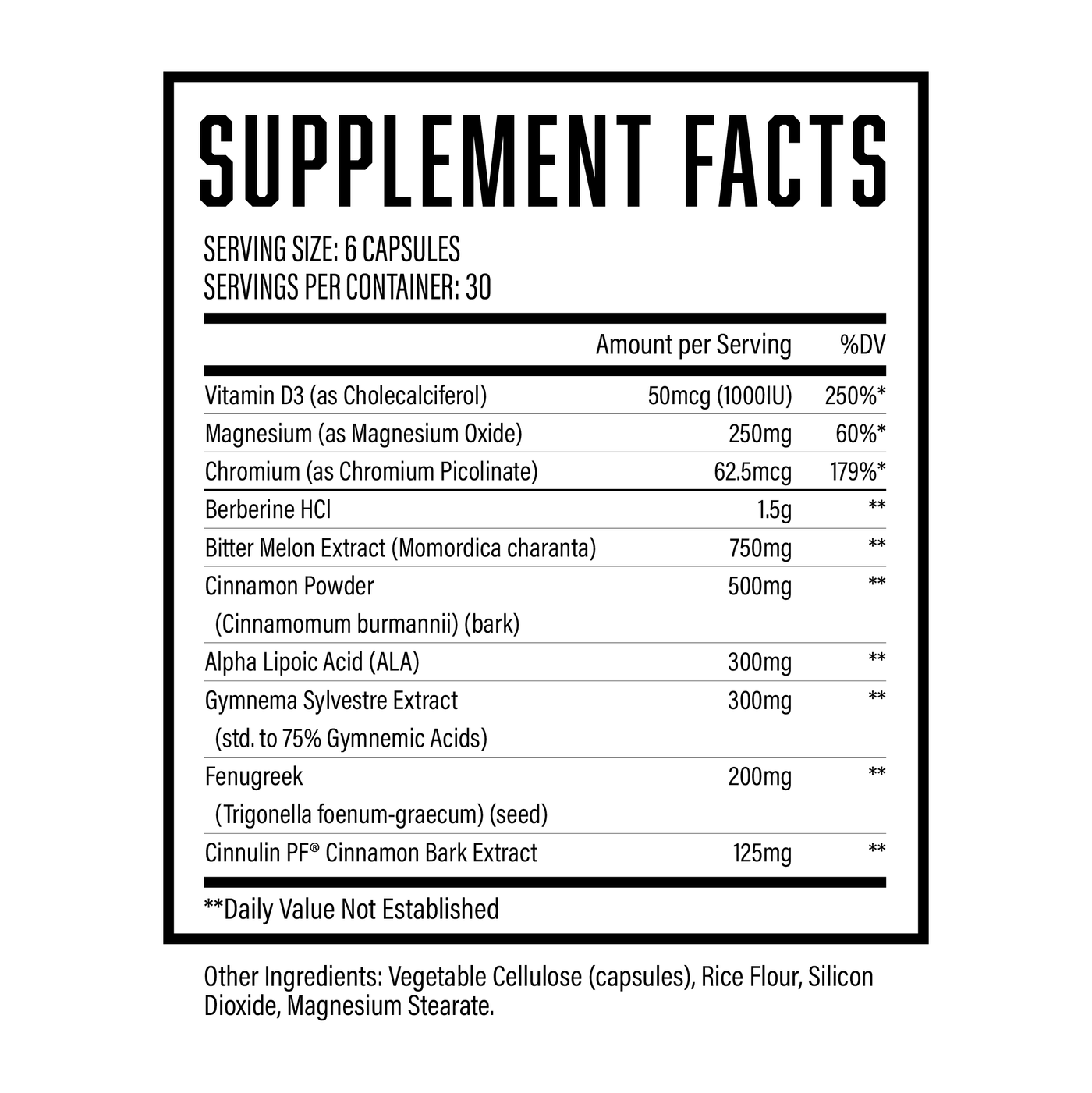 Supplement Facts Utilize
