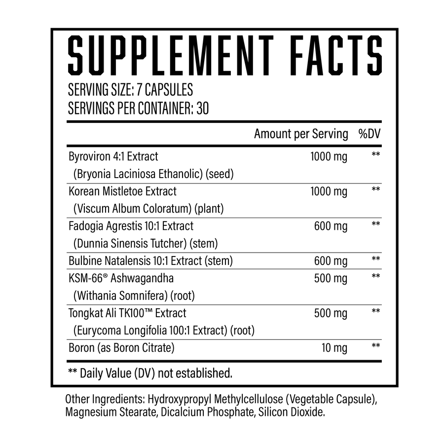 Supplement Facts Enhance