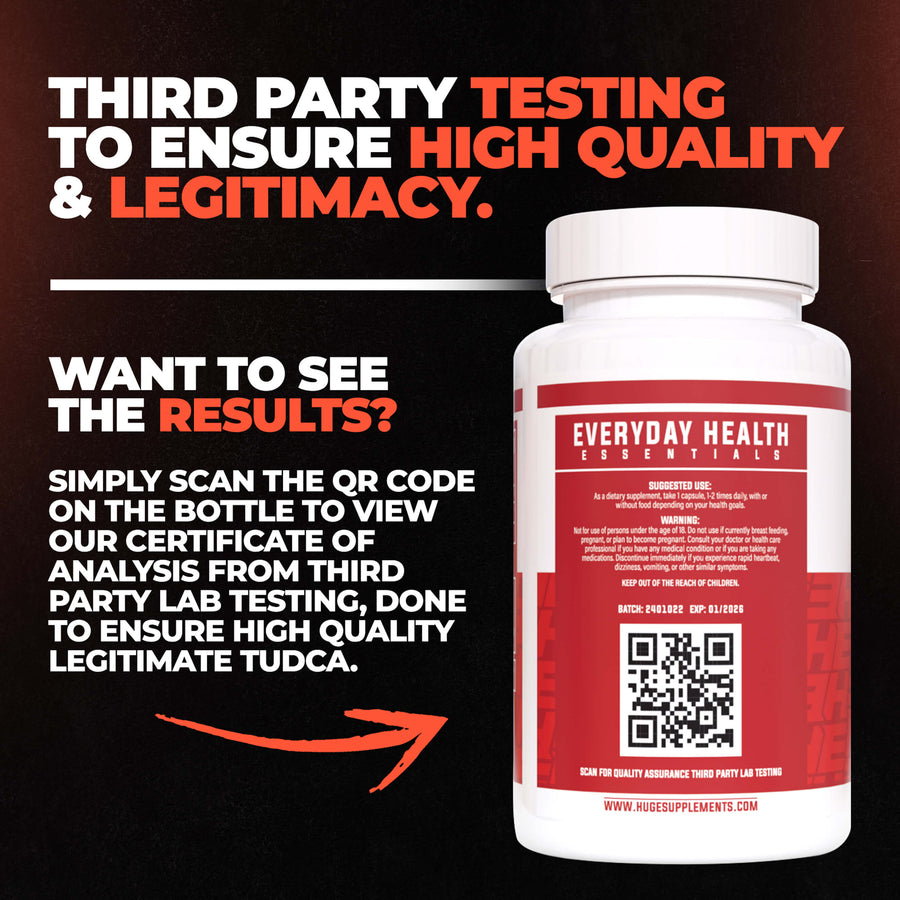 Third party lab tested