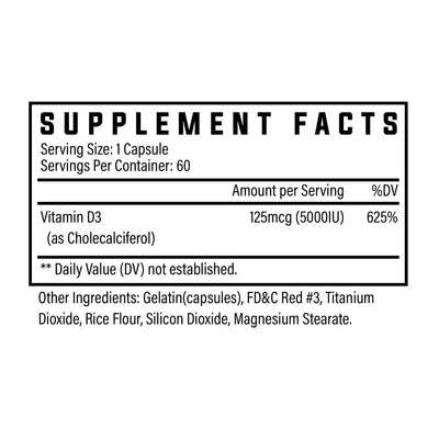 Vitamin D3 supplement facts