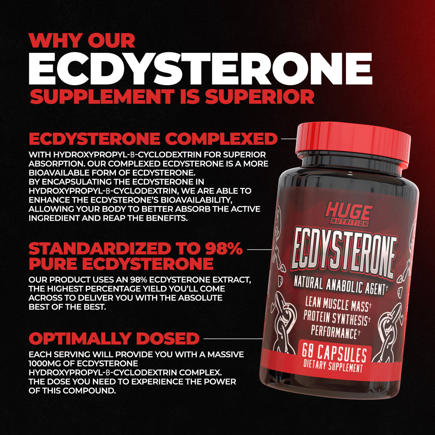 why our ecdysterone supplement is superior